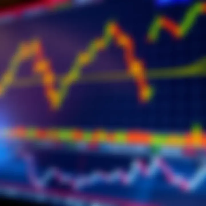Detailed chart showing various candlestick patterns used in synthetic indices trading