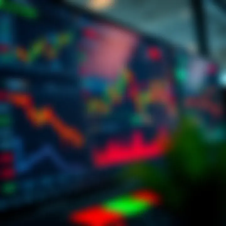 Interface showing various trading charts and asset options on a digital platform