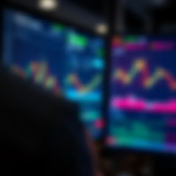 User analyzing financial charts on a digital trading platform interface