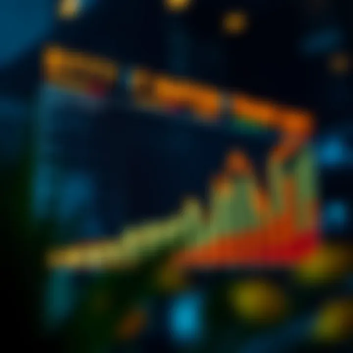 Chart showing the growth and trends of binary options trading in Colombia