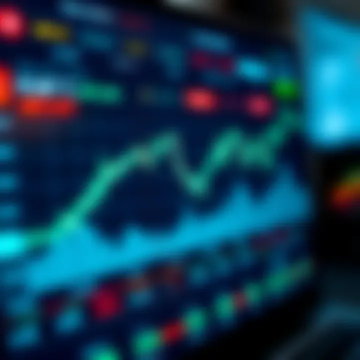 Graph showing binary options trading interface with demo account balance and live price fluctuations