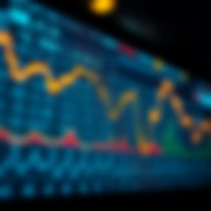 Graph showing upward and downward trends representing binary option price movements