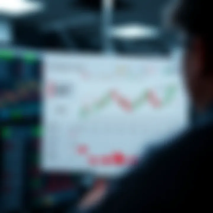 Chart displaying risk management strategies in binary options with various trading platforms in background