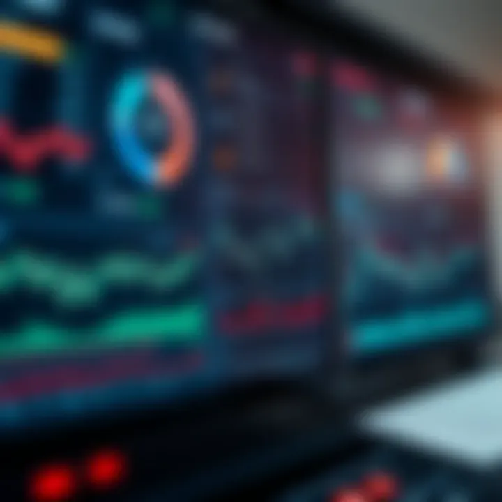 Dashboard with tools and indicators for managing risks in binary options investing