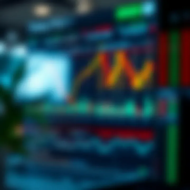 Chart showing strategies and risk management tips for successful binary options investment