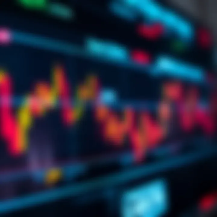 Graph showing binary options trading with upward and downward trends on a digital screen