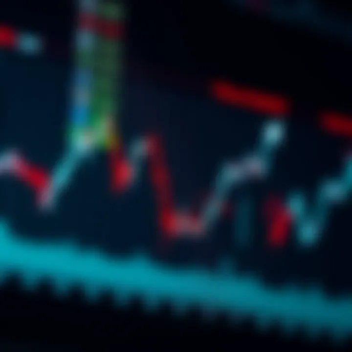 Graph illustrating the concept of binary options trading with upward and downward price predictions