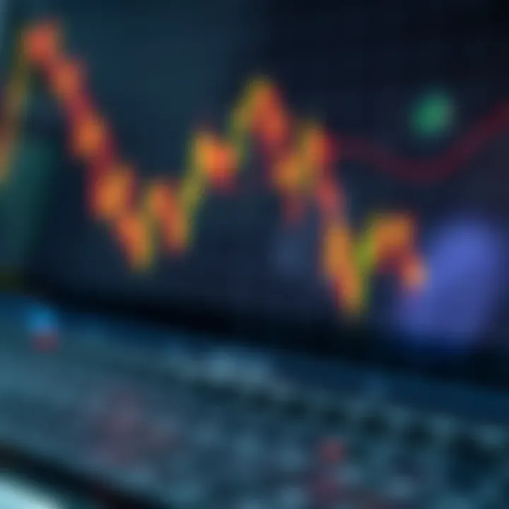 Graph showing upward and downward price movements of a financial asset