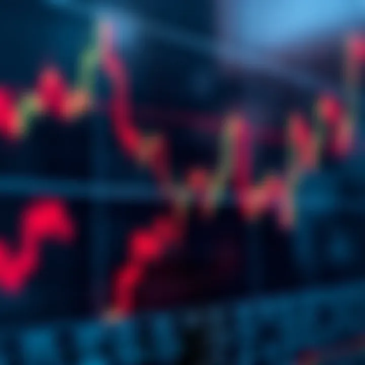 Graph depicting binary options trading with price movement indicators
