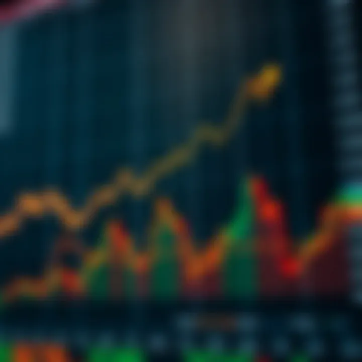 Chart showing upward and downward trends symbolizing binary options trading in Colombia