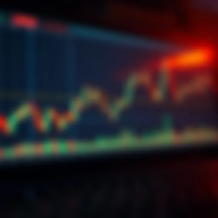 Visual representation of bullish and bearish candlestick formations and their market implications