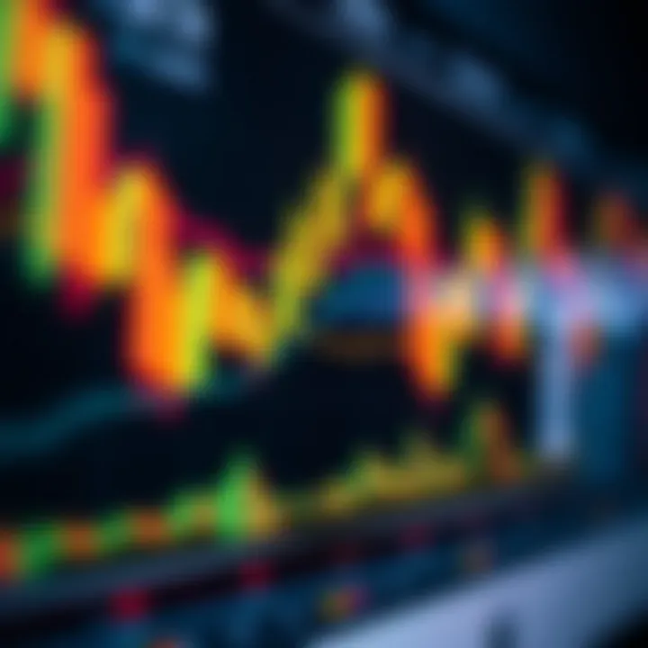 Practical example of candlestick analysis applied to financial data in Colombian trading context
