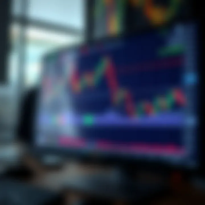 Digital chart displaying financial data and trading indicators on a computer screen