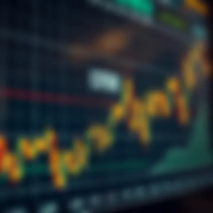Graph showing financial market trends with highlighted CFDs trading