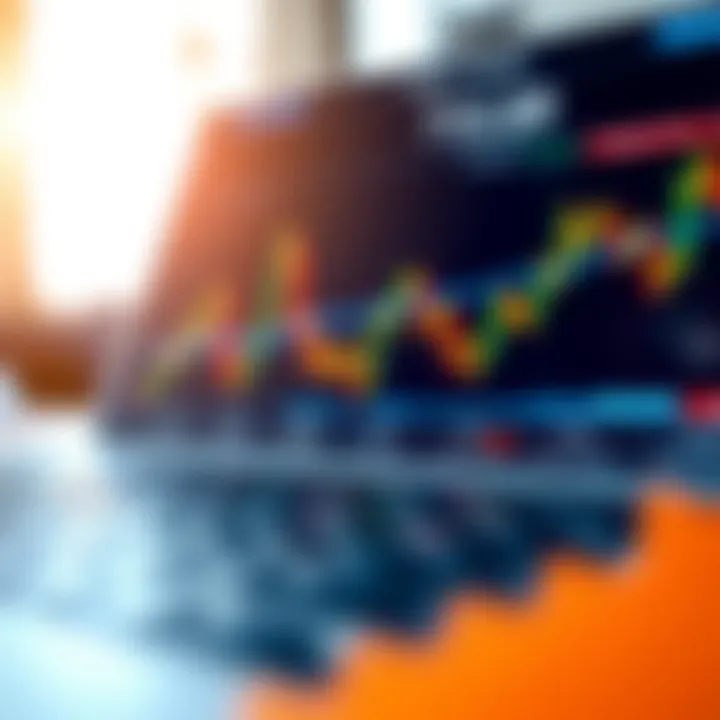 Chart displaying financial market trends and data analysis
