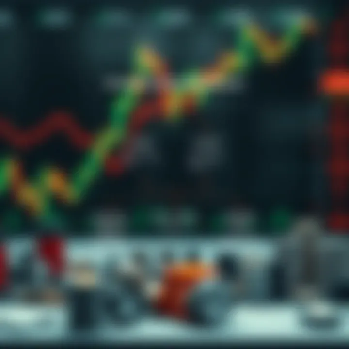Diagram illustrating the selection criteria for choosing expert traders to copy in investment platform