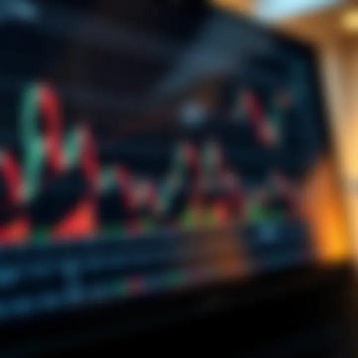 Combining Technical Charts and Fundamental Data for Investment Decisions Visual representation of combining technical charts and fundamental data for investment decision making
