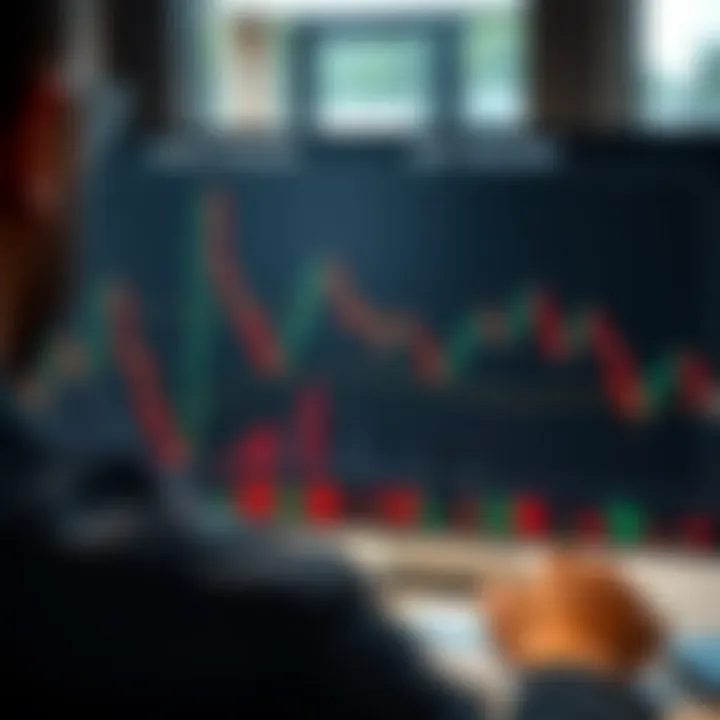 Graph comparing swing trading and day trading strategies in financial market investment
