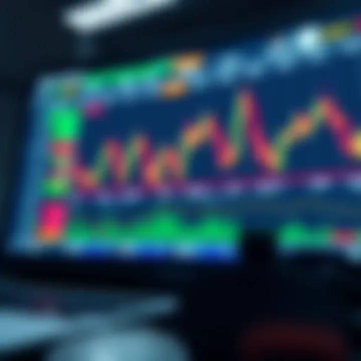 Graphical representation of risk-free practice environment for binary options trading with virtual currency