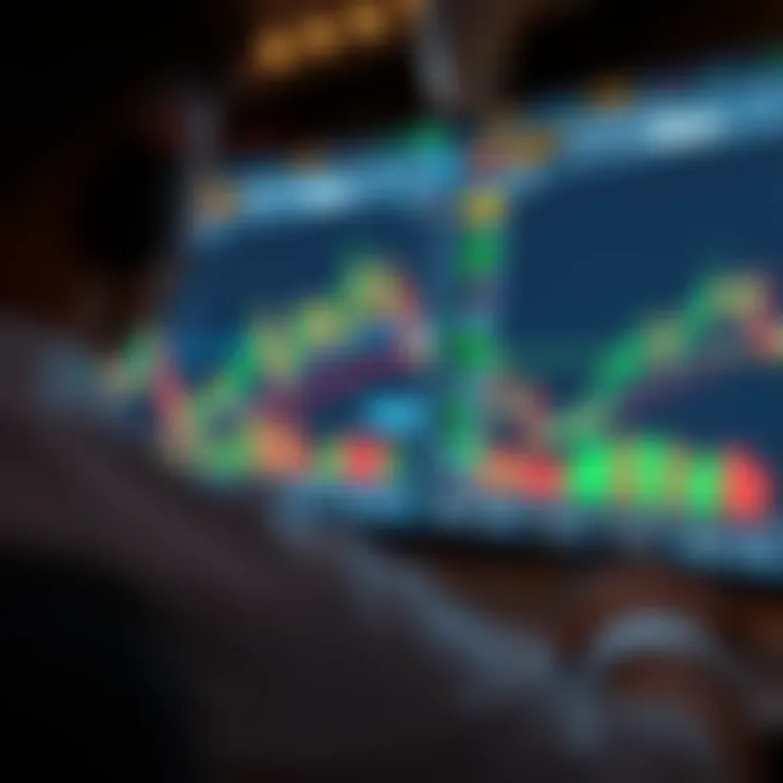 Illustration of binary options trading strategies with charts and financial indicators