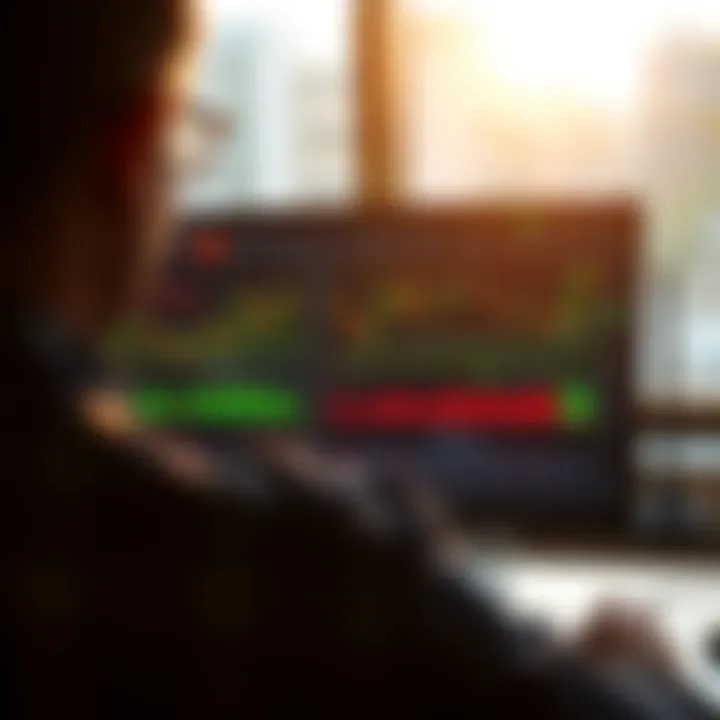 Interactive trading platform screen showing binary options demo account dashboard with charts and trading tools