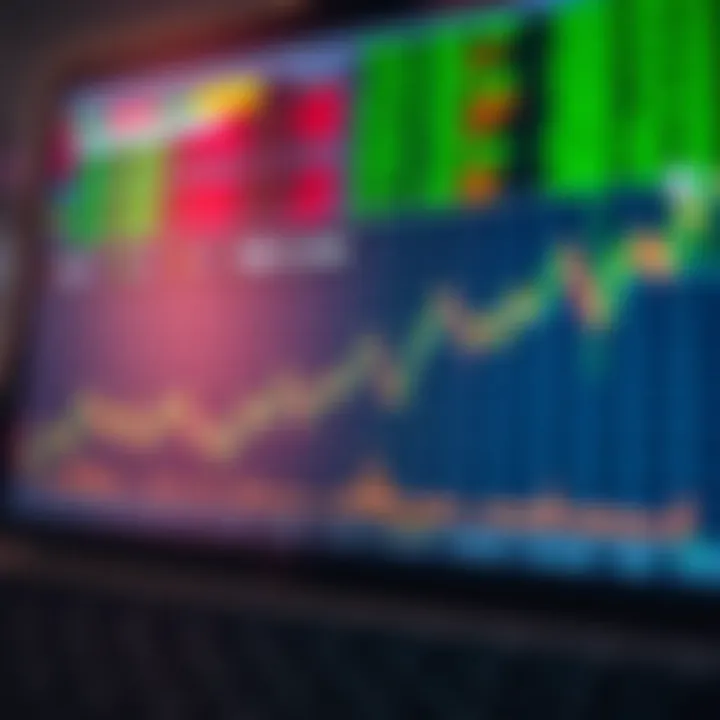 Graph illustrating risk-free practice environment benefits for learning binary options strategies