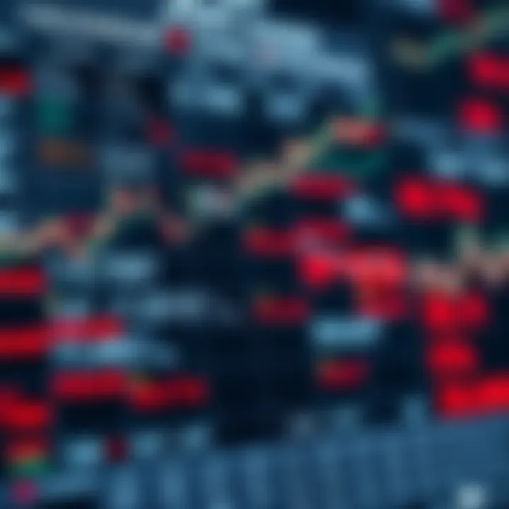 Economic calendar with highlighted major currency pairs and forecasted economic events