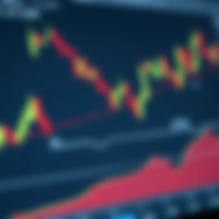 Diagram illustrating a bearish harami pattern with detailed candlestick components on a trading chart