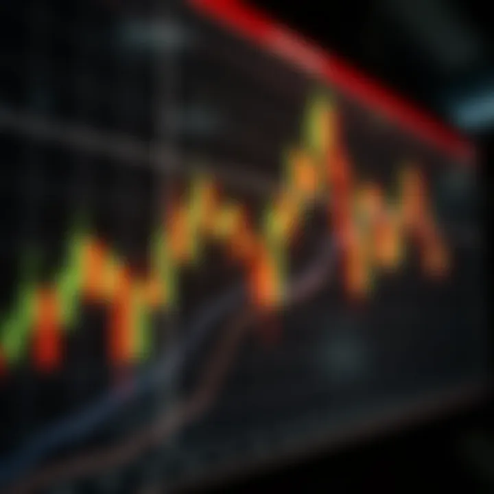 Chart displaying a bullish engulfing candlestick pattern indicating potential market reversal
