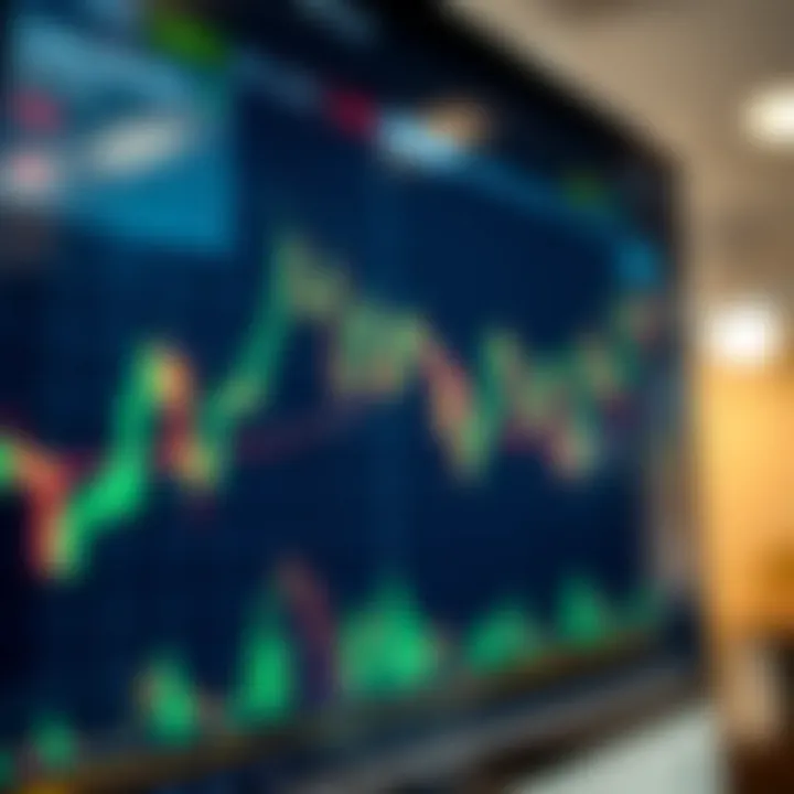 Chart showing candlestick patterns and technical indicators on a financial market graph