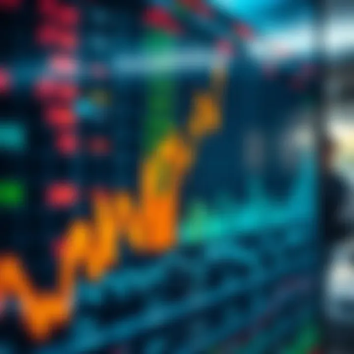 Graph displaying upward trend with trading indicators and financial data