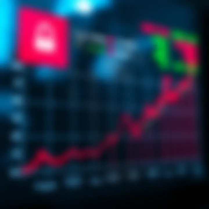 Graph showing the growth and trends of copy trading in Colombia with digital financial icons