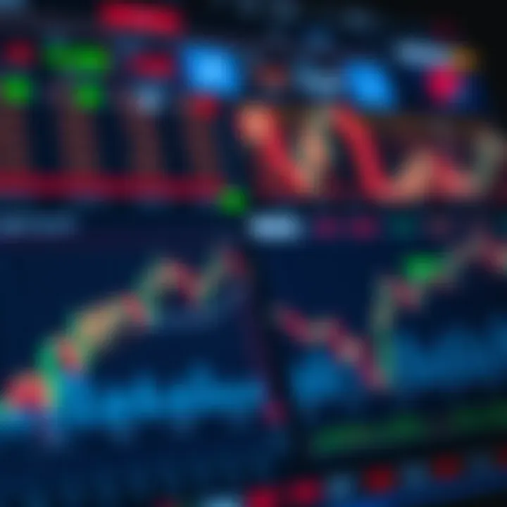 Trading Dashboard Featuring Market Analysis and Risk Management Tools Illustration of trading dashboard with technical indicators and market analysis tools