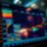 Economic calendar interface displaying upcoming financial events and indicators