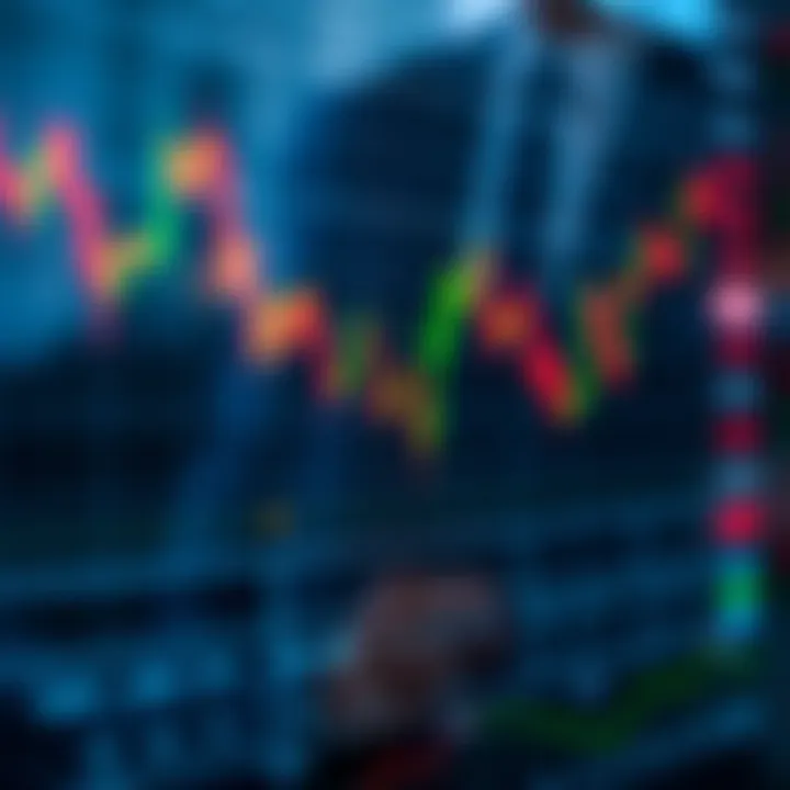 Graph showing currency pair fluctuations in response to economic announcements