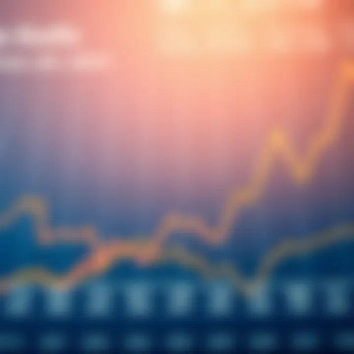 Graph depicting trends of major economic indicators and central bank policy decisions in Colombia