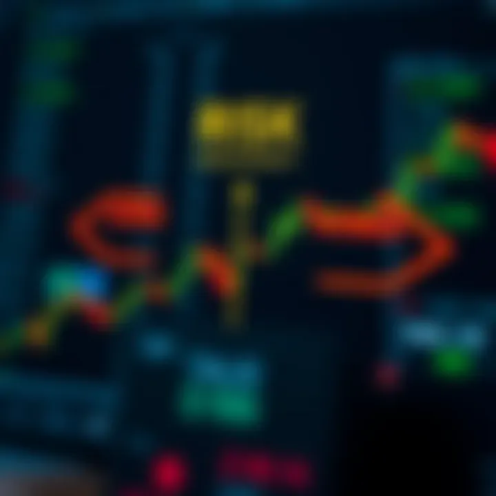 Risk management concept with arrows pointing towards minimizing losses and maximizing gains