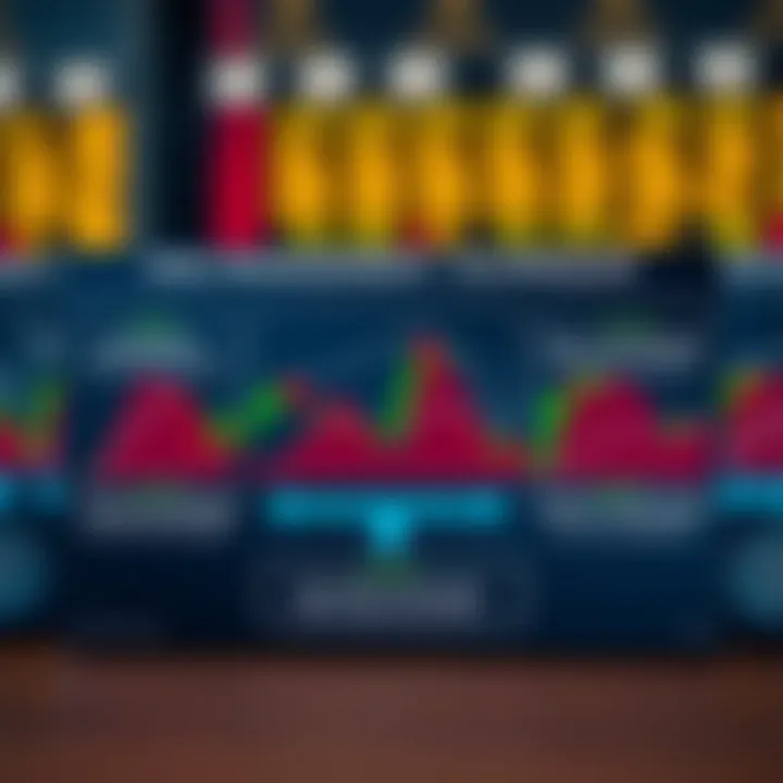 Diagram showing risk management techniques in binary options