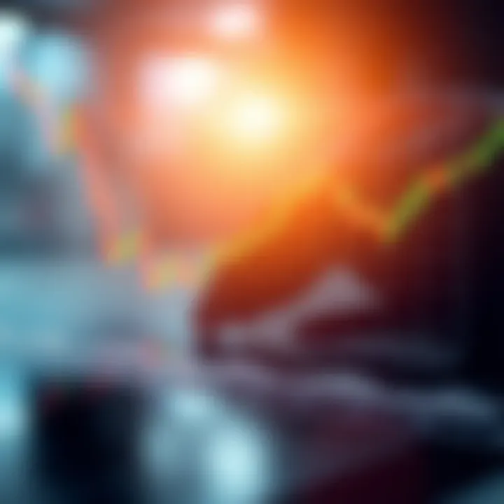 Graph illustrating the trend analysis for binary options trading