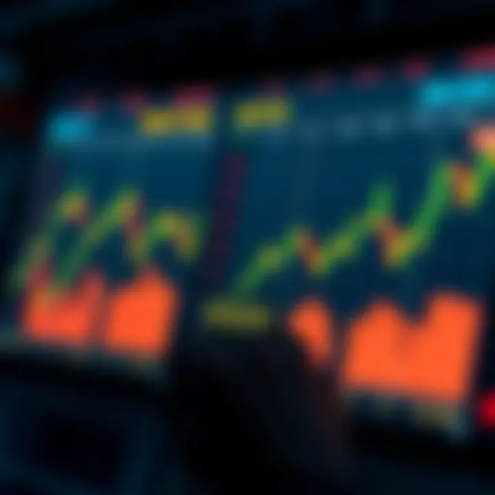 Visual representation of financial assets with indicators showing potential profit and risk in binary options