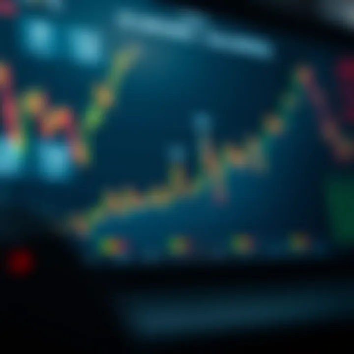 Graph illustrating how key economic events influence Forex currency trends and trading decisions