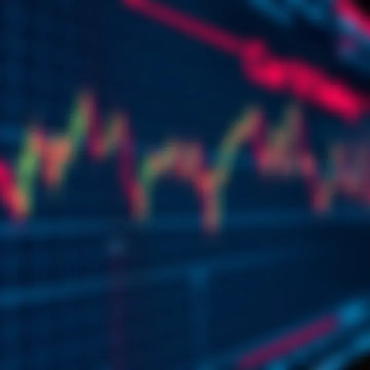 Graph showing currency exchange rate fluctuations on a digital trading platform