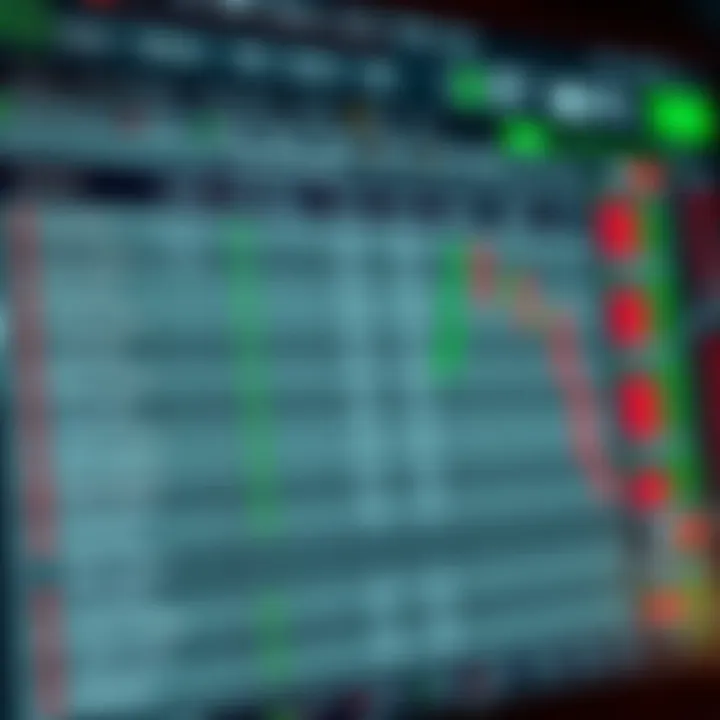 Detailed chart showing binary options trading platform features and comparison