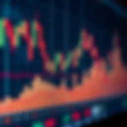 Chart showing upward and downward trends marked with Japanese candlestick patterns