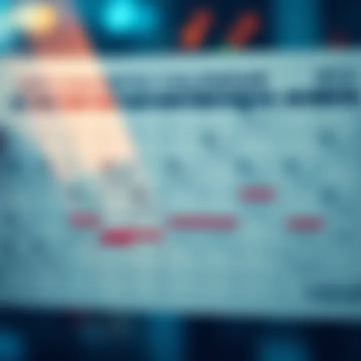 Illustration of an economic calendar highlighting key financial events and data releases impacting investment decisions