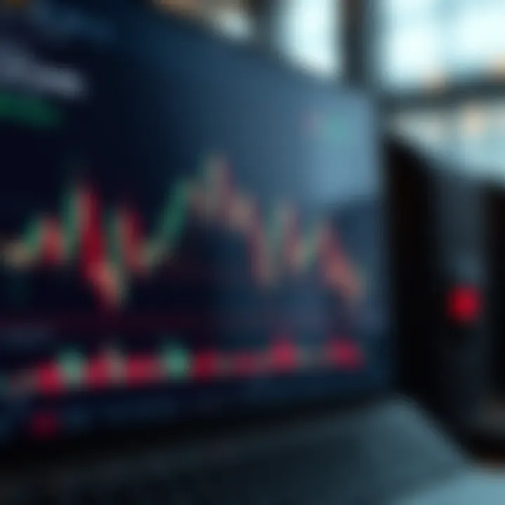 Trading interface highlighting key candlestick formations within market context for decision making