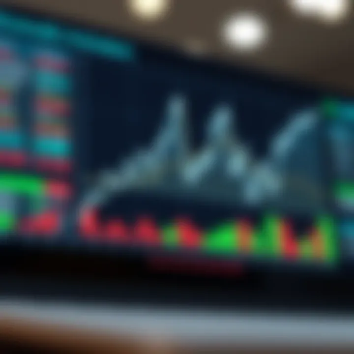 Interpreting Economic Indicators to Predict Market Trends Graph showing various economic indicators and their influence on market trends and investor behavior
