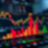 Graph showing binary options trading trends with financial tools and charts