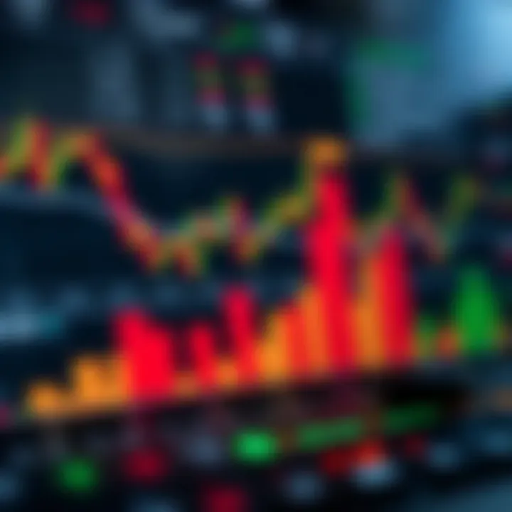 Graph showing binary options trading trends with financial tools and charts