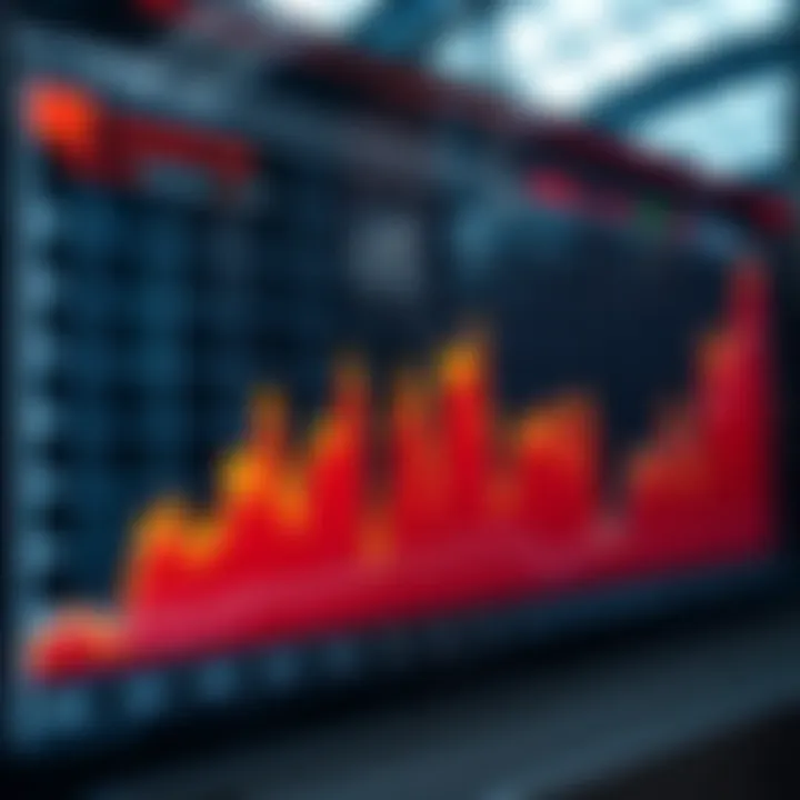 Market Response to Economic Data in Financial Trading Graph illustrating market reactions to economic data releases over time